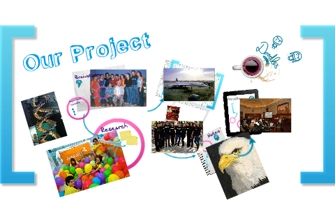 proyecto de vida y educacion financiera by luisa fernanda on Prezi