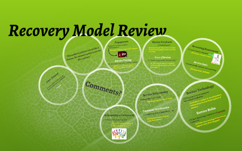 Recovery Model Review by John R. on Prezi