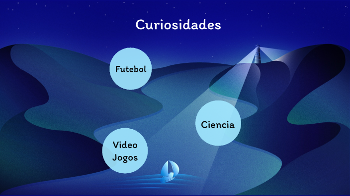 primeiro projeto by on Prezi