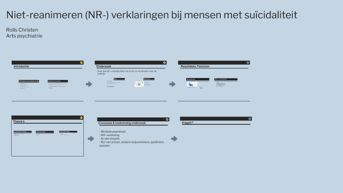 niet-reanimeren-verklaringen-bij-mensen-met-su-cidaliteit-by-rolls