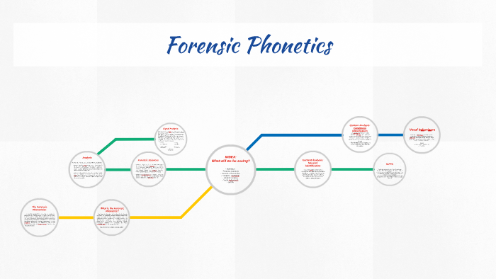 forensic phonetics