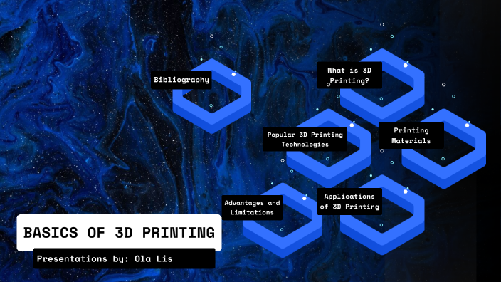 BASICS OF 3D PRINTING by Ola Lis on Prezi