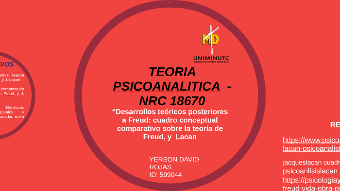 Cuadro Comparativo Freud Y Lacan By Yerson David Rojs On Prezi 4783