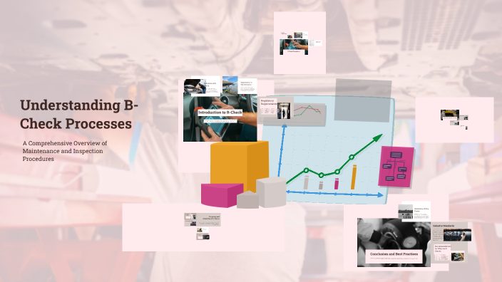 Understanding B-Check Processes by Larygie Rodriguez on Prezi