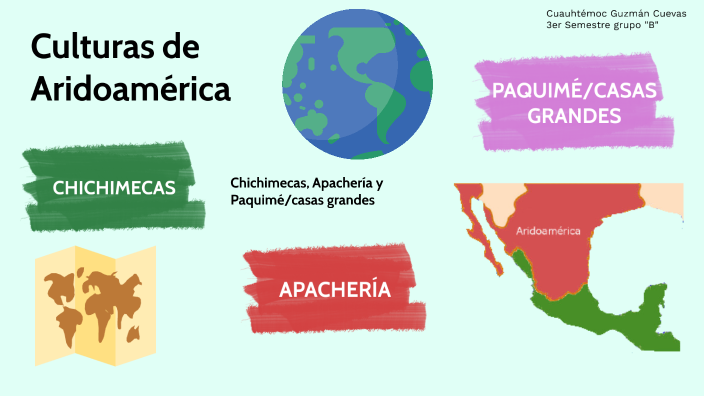 Culturas de Aridoamérica by Cuauhtemoc Guzmán Cuevas on Prezi