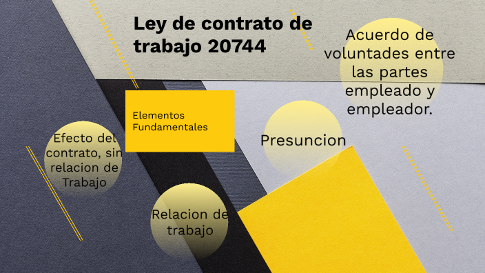 Ley Contrato De Trabajo 20744 By Adalberto Carrara On Prezi 3038