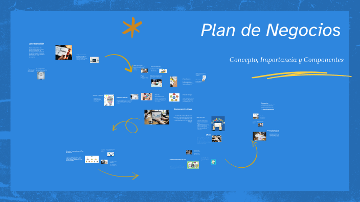 Plan de Negocios: Guía Completa by Mariela Rivera Camargo on Prezi