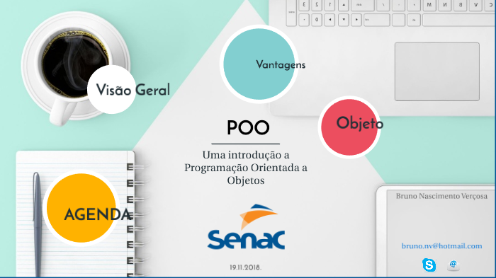 Programação Orientada a Objetos by Bruno Verçosa on Prezi