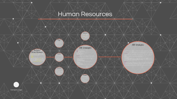human-resources-by-on-prezi
