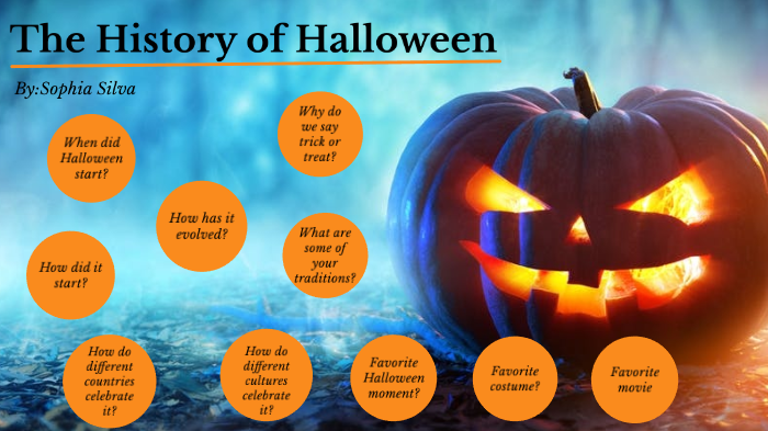 Halloween History Where Did It Come From And How Did It Become What It 