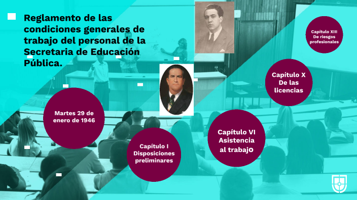 Condiciones generales de trabajo. Análisis curricular by THELMA BUENO