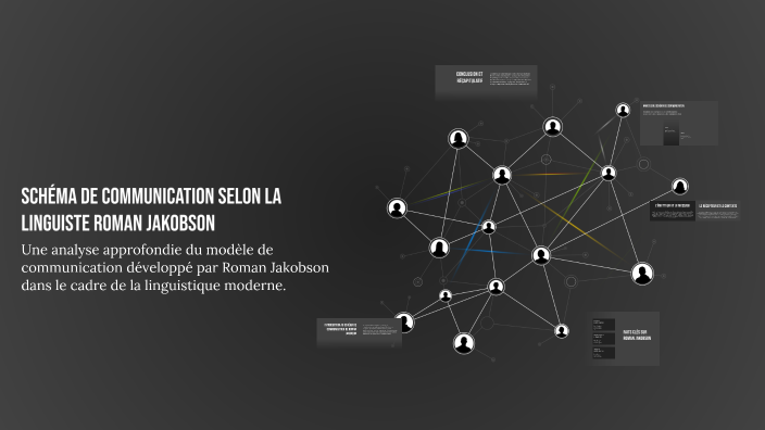 Roman Approach Communication Schéma de communication selon la linguiste Roman Jakobson by labben ...