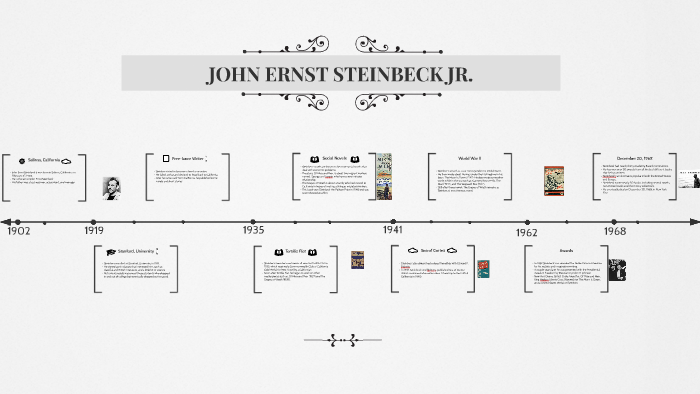 JOHN ERNST STEINBECK JR. by Jamesha Western on Prezi