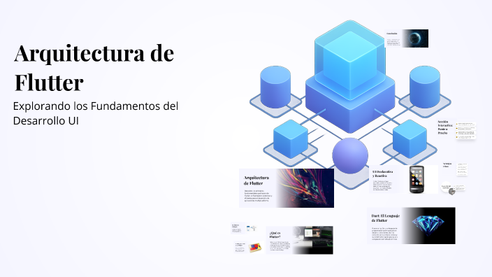 Arquitectura de Flutter by Rodrigo Arteaga Esquea on Prezi
