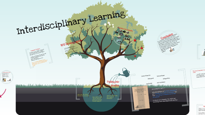 Management and Music Interdisciplinary Learning by Paul Donovan on Prezi