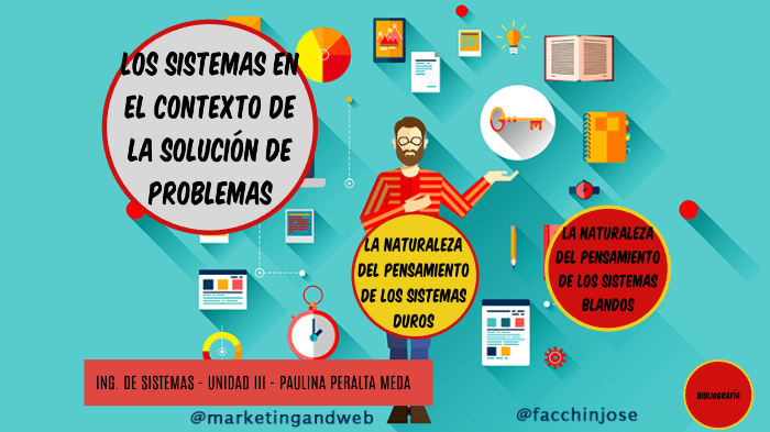 Los sistemas en el contexto de la solución de problemas by Paulina