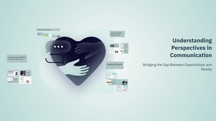 Understanding Perspectives in Communication by nyah hoe on Prezi
