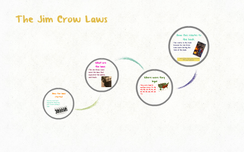 The Jim Crow Laws by Keller Pantsari on Prezi