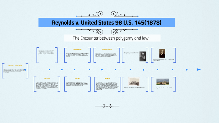 Reynolds V. United States By Victor Zheng On Prezi