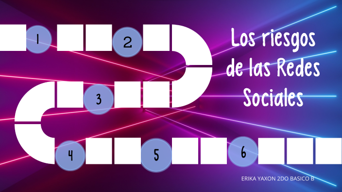 LOS RIESGOS DE LAS REDES SOCIALES by Erika Melissa Yaxon Tzoc on Prezi