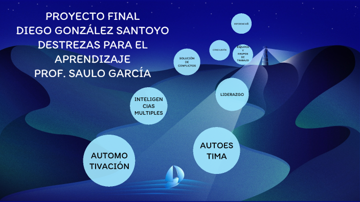 PROYECTO FINAL by Diego González on Prezi