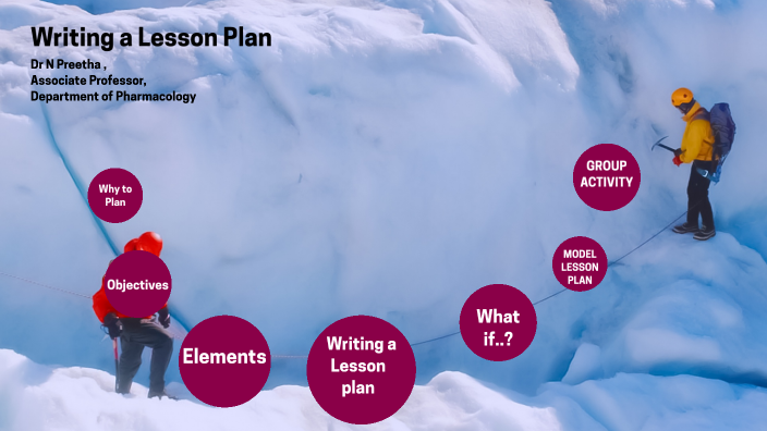 lesson plan by preethi williams on Prezi