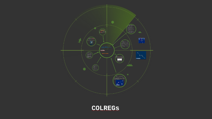 COLREGs by Alejandra Bonilla on Prezi