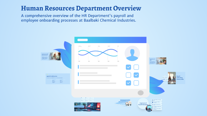 Rezi Rana Human Resources Department Overview by Rana Hamdy on Prezi