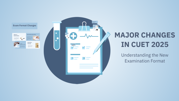 MAJOR CHANGES IN CUET 2025 by Gulzar Rabbani on Prezi