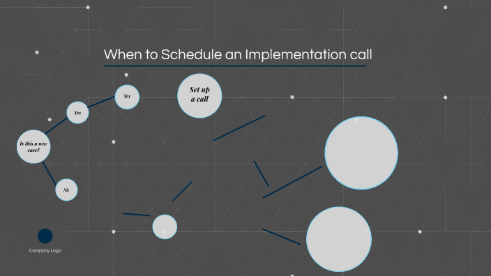 When to Schedule an Implementation call by Alondra Santos on Prezi