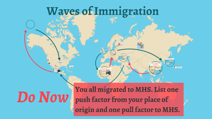 Waves of Immigration by Kelly O'Brien on Prezi