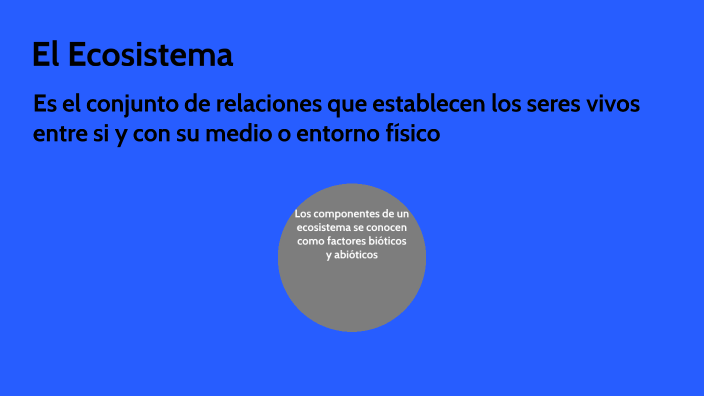 Los Ecosistemas by jose rivero on Prezi