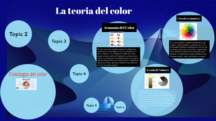 TEORIA DEL COLOR by Tatiana Toledo on Prezi