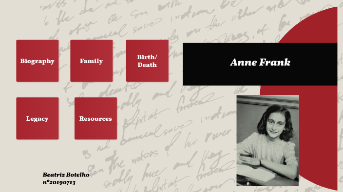 Anne Frank by beatriz botelho on Prezi