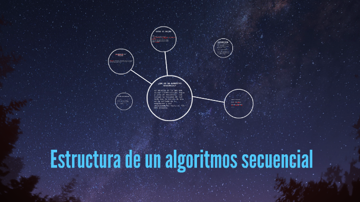 Estructura de un algoritmos secuencial by kimberly Ramirez on Prezi