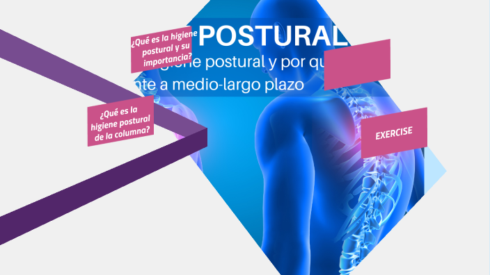 La importancia de la higiene postural by Juan David Parra Ortiz on Prezi
