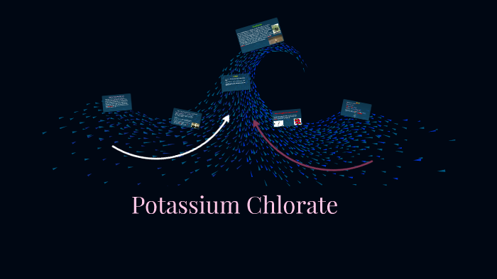 potassium chlorate and gummy bear