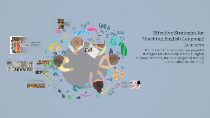 Effective Strategies for Teaching English Language Learners by Miriam ...