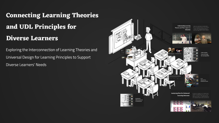 Connecting Learning Theories and UDL Principles for Diverse Learners by ...