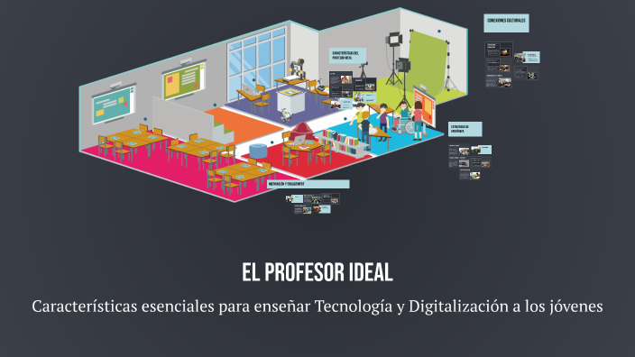 El profesor ideal by Santiago Tecno profe on Prezi