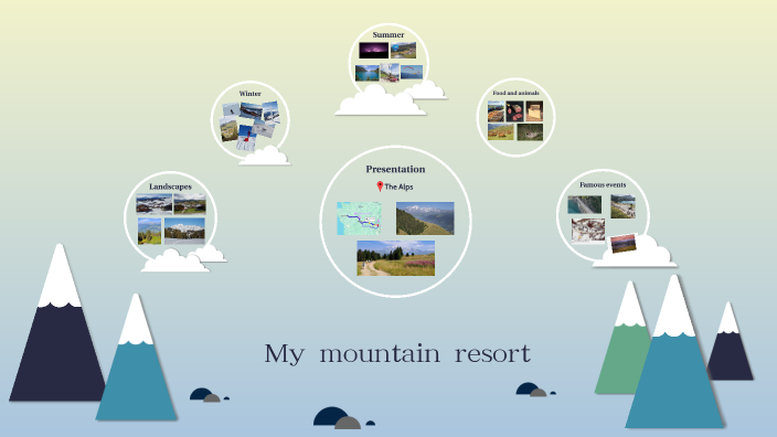 My mountain resort by Roxane Puibaraud on Prezi