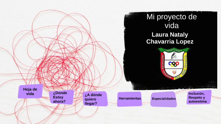 Proyecto de vida by laura chavarria on Prezi