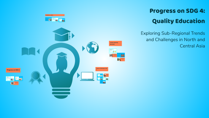 Progress on SDG 4: Quality Education by J.K. Sireesha on Prezi
