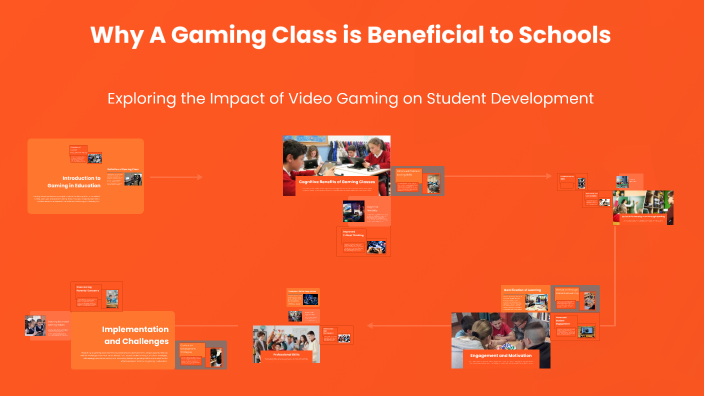 Why A Gaming Class is Beneficial to Schools by Wyatt Rogers on Prezi
