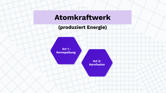 Atomkraftwerk by Suhaila Mohamed on Prezi