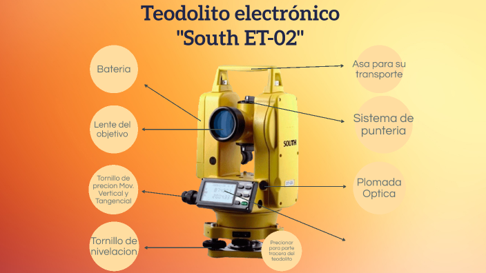 Teodolito electrónico "South ET-02" by Martin Anzaldo on Prezi