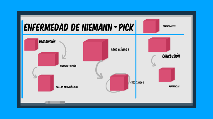 Enfermedad de Niemann-Pick tipo B: Estudio de tres casos y