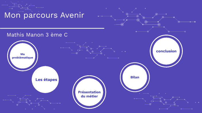 Mon parcours avenir by MATHIS MANON on Prezi