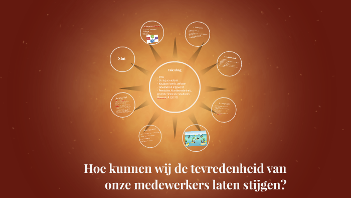 Motivatie medewerkers by