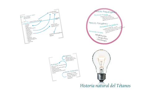 Historia Natural del Tetanos by Diego Cano on Prezi